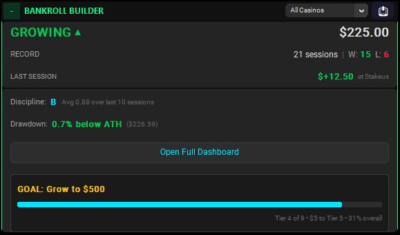 Bankroll goal card with target amount and progress