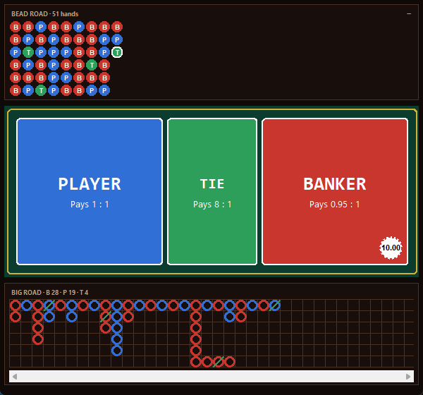 The baccarat table in VIPER: the Bead Road, the PLAYER, TIE and BANKER board with a $10 Banker chip on it, and the Big Road underneath