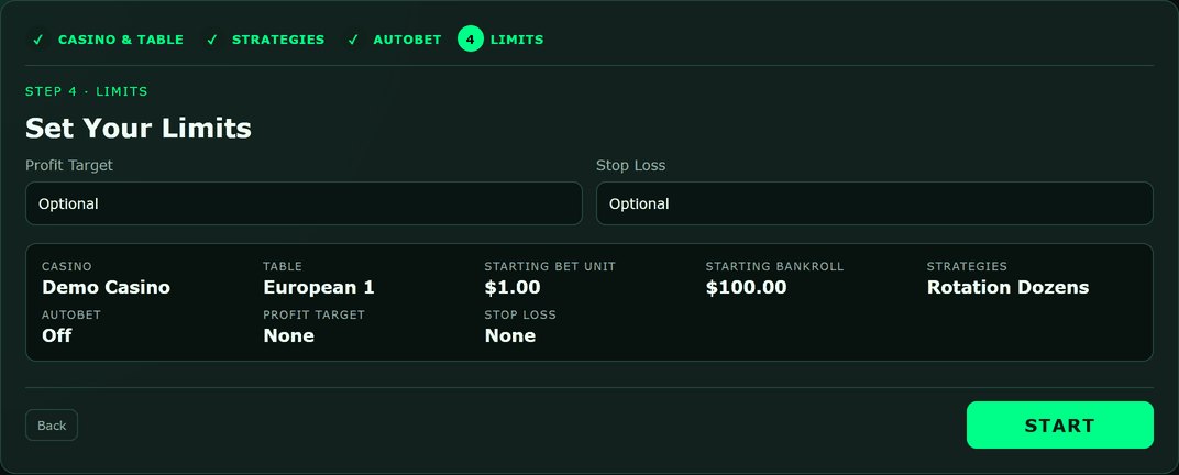 Step 4 of Begin Session, Set Your Limits: optional Profit Target and Stop Loss fields above a summary of the session, Demo Casino, European 1, a $1.00 Starting Bet Unit, a $100.00 Starting Bankroll, Rotation Dozens, AutoBET Off, and the START button