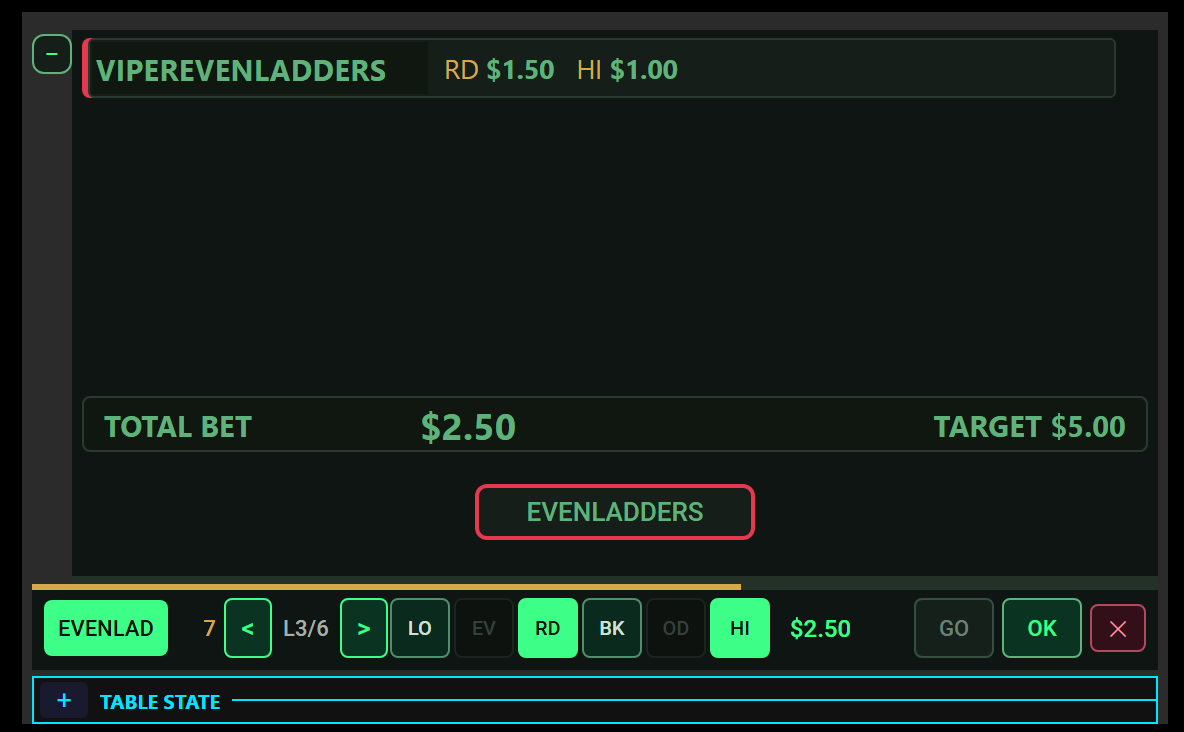 The Dynamic Play bar mid-hold: seven seconds on the clock, level 3 of 6, bets of $1.50 on red and $1.00 on high, total $2.50