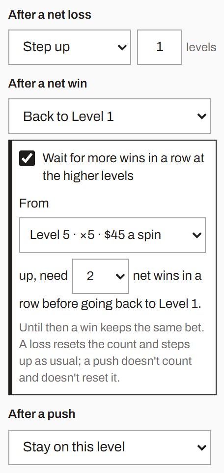 The After a net win setting with Wait for more wins in a row ticked: from Level 5, ×5, $45 a spin up, need 2 net wins in a row before going back to Level 1